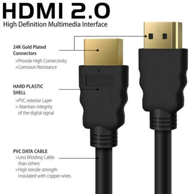 NEW Premium HDMI Cable v2.0 Ultra HD 4K 2160p 1080p 3D High Speed Ethernet