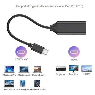 USB Type-C to HDMI Cable Adapter 4K 30hz 3.1 Converter TV for Macbook Air Pro