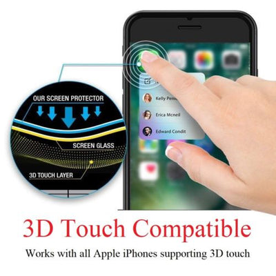 Premium Clear Screen Protector Cover for iPhone 8 Plus 7 Plus & iPhone 6 6S Plus