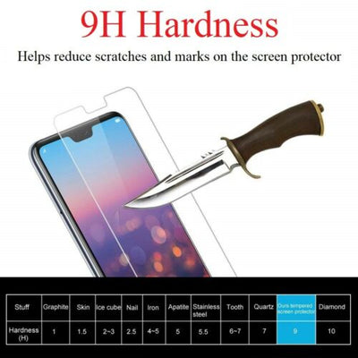 Premium Screen Protector Cover for Huawei P20 (2 Pack)