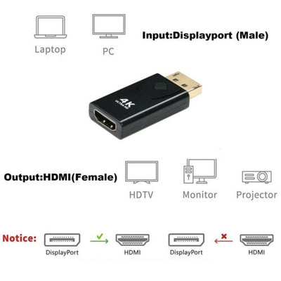 4K Display Port DP to HDMI Converter Adapter PC Computer to Monitor TV Projector