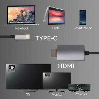 USB Type-C to HDMI Cable Adapter 4K 30hz 3.1 Converter TV for Samsung S9 S10