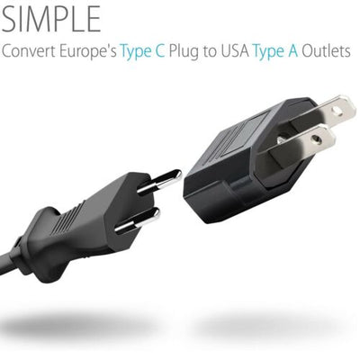 Type C EU to US & Canada Travel Adapter Plug Universal Power Converter (5 Pack)