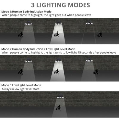 3 Heads Adjustable 108 LED Solar Wall Lights Outdoor 108 LED for Yard Garage CA