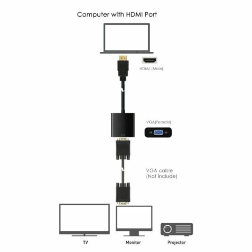 Gold plated Adapter HDMI Male to VGA Female Compatible for Computer HDTV