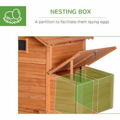 Deluxe Backyard Wood Poultry Chicken Coop Hen House Hutch Nesting Box w/Wheels