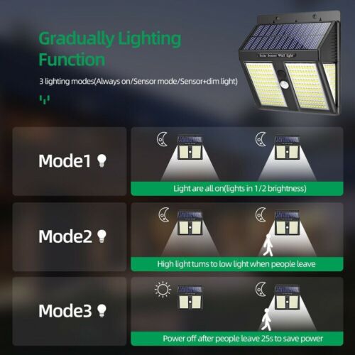 2X Solar Power 100 LED Light PIR Motion Sensor Outdoor Security Lamp Wall Garden