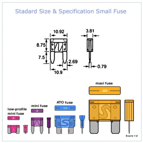 120pc 5-30A Micro Mini Blade Fuse Car Auto Bus Low Profile Assorted Vehicle Set