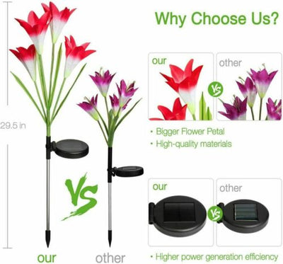 Outdoor Solar Garden Lights, 2 Pack Solar Powered Lights with Lily Flower Lights