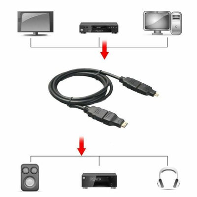 3 in 1 HD HDMI to HDMI Cable + Micro HDMI Adaptor+ Mini HDMI adapter NEW K