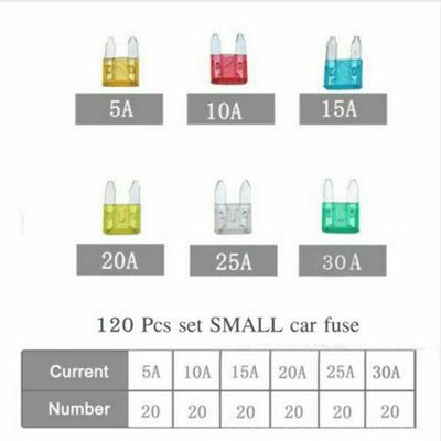 120pc 5-30A Micro Mini Blade Fuse Car Auto Bus Low Profile Assorted Vehicle Set