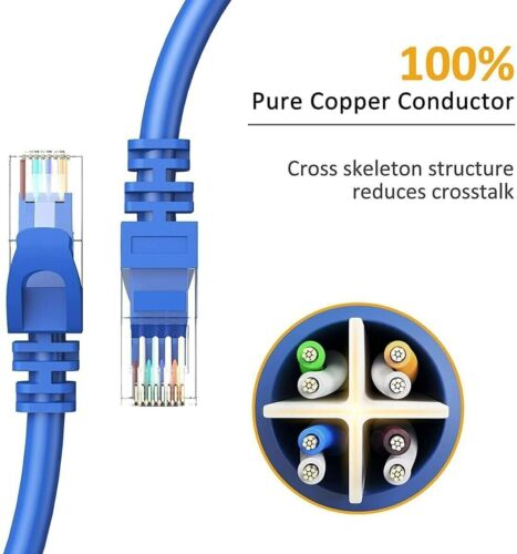 Cat 6e Ethernet Cable LAN Internet Network for Computer Router PC Mac Laptop PS4