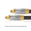 Premium Toslink Optical Fiber Cable S/PDIF 5.1 7.2 Digital Audio 1.5M