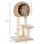 Cat Tower Activity Center w/ Ball Cushion Perch 19&quot; L x 15.75&quot; W x 39.25&quot; H 842525158862