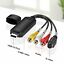 USB 2.0 Audio TV Video VHS to PC DVD VCR Converter Capture Card Adapter Laptop