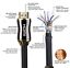 4K Premium Gold Plated HDMI To HDMI Cable Ultra HD Premium V2.0 5m