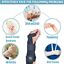 Wrist Support Brace Splint Compression Sleeve Arthritis Carpal Tunnel Hand Sport